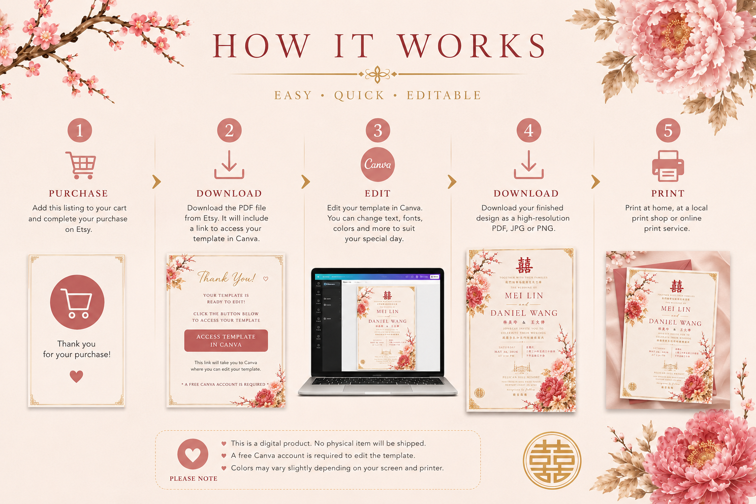 How to purchase, edit and print the templates