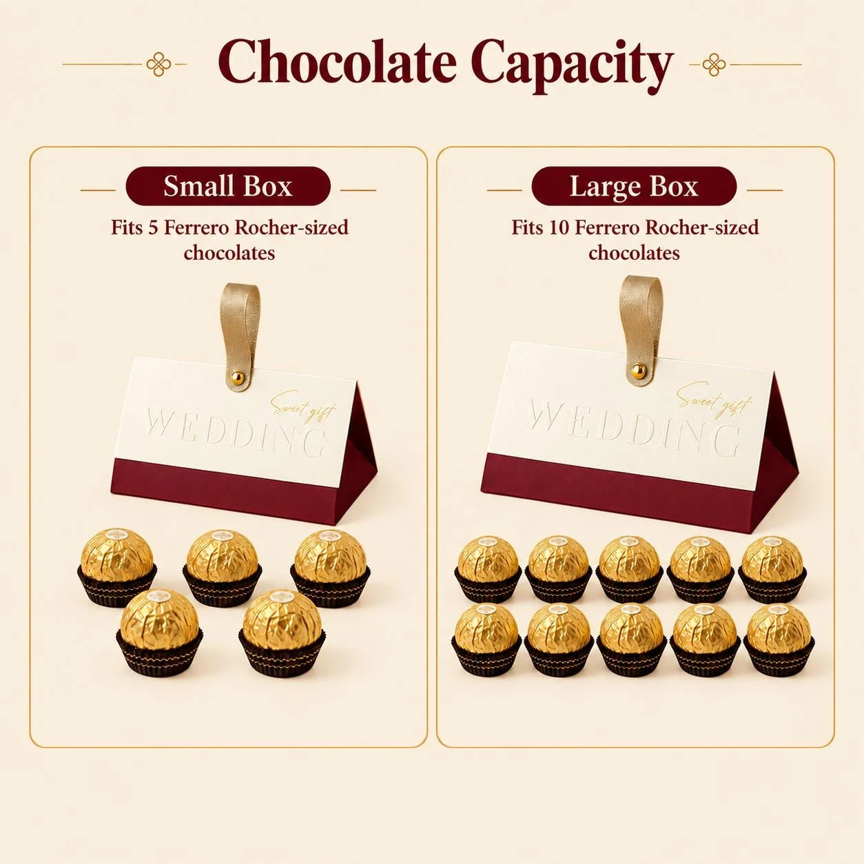 May include: An infographic titled Chocolate Capacity showing a small box that fits 5 Ferrero Rocher-sized chocolates and a large box that fits 10. Both boxes are white with a dark red base, a gold handle, and the embossed text WEDDING Sweet gift.