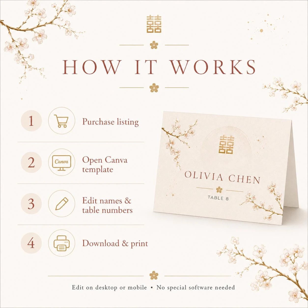 May include: A cream-colored wedding place card with the name "Olivia Chen" and table number 8. The card features floral accents and the text "How it Works" with numbered steps for purchasing, editing, and printing.