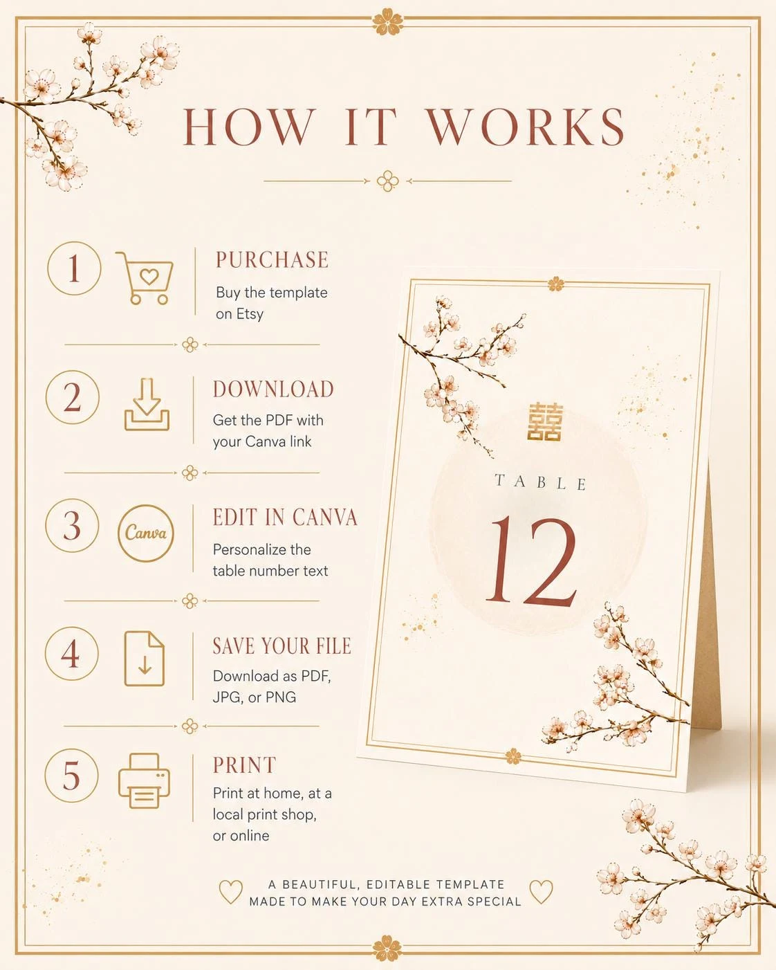 May include: A beige wedding stationery design with floral accents. The image includes instructions on how to purchase, download, edit, save, and print a template. A table number card displays the number 12.