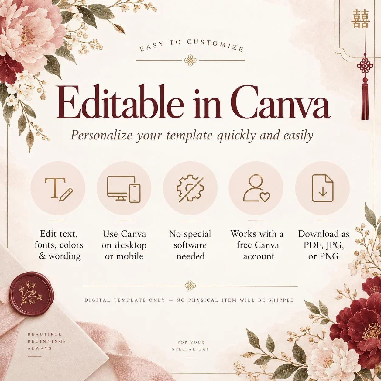 May include: A digital template advertisement featuring the text Editable in Canva, with floral illustrations in shades of pink and deep red. The graphic includes five icons representing text editing, device compatibility, software requirements, account needs, and file formats.