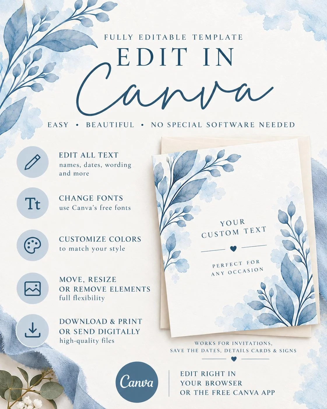 May include: A fully editable digital template for invitations and signs featuring blue watercolor leaf illustrations. The text includes "EDIT IN Canva", "YOUR CUSTOM TEXT", and "PERFECT FOR ANY OCCASION". It highlights features like editing text, changing fonts, customizing colors, and resizing elements.